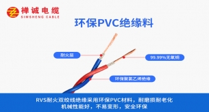 禅诚RVS双绞线：消防安全的守护者