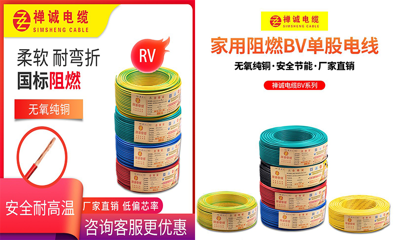 RV与BV